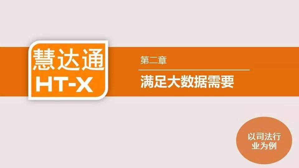 “慧达通”HT-X 运营平台