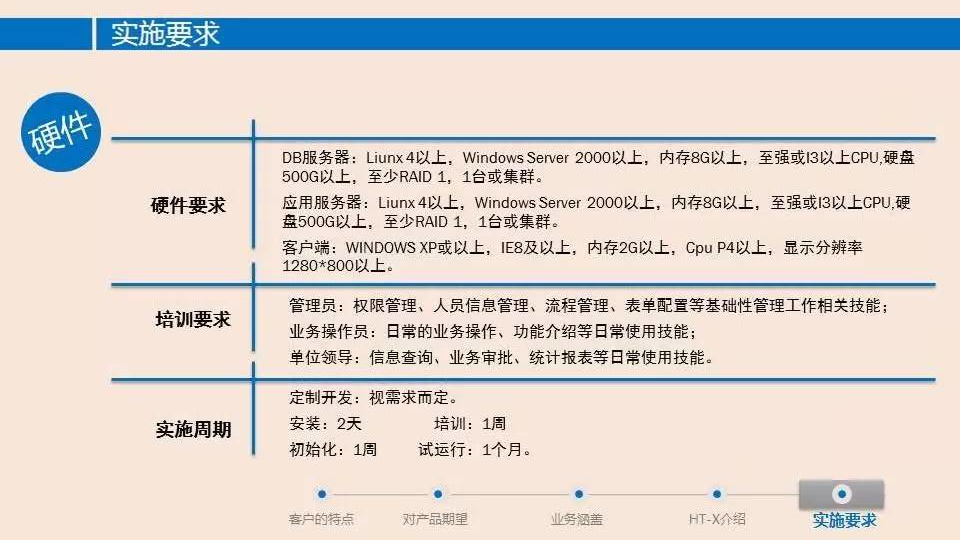 “慧达通”HT-X 运营平台