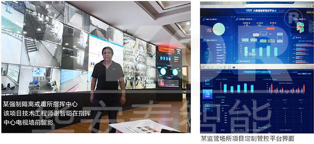 智慧安防管控平台解决方案