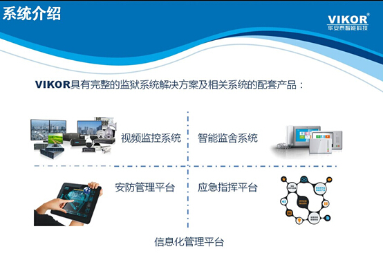 VIKOR监狱专用监控系统