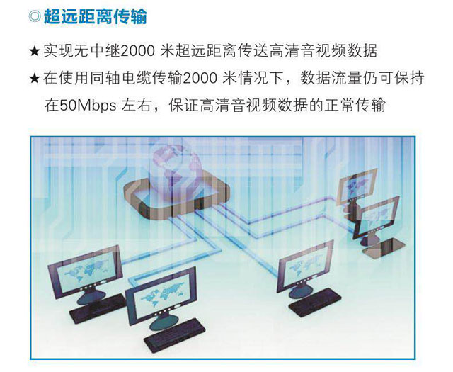 网联同轴数字双传输红外高清摄像机