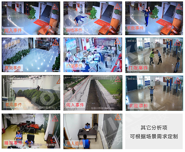 华安泰AI视频智能行为预警系统主机动作分析项闯入求救报警