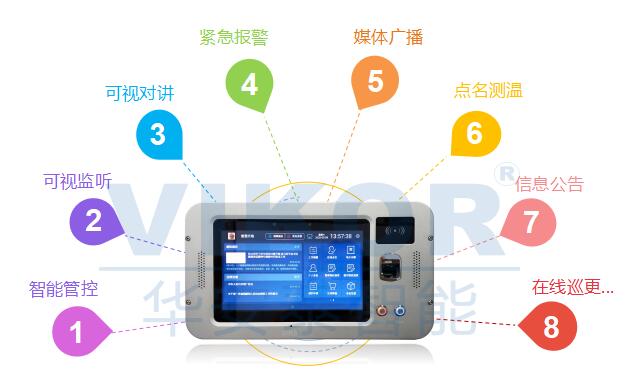 智慧信息交互终端分机（室内人脸点名指纹版）