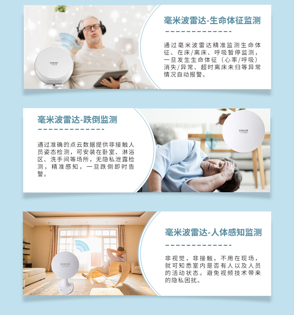 华安泰毫米波雷达