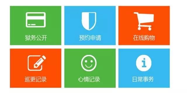 华安泰智能监舍系统