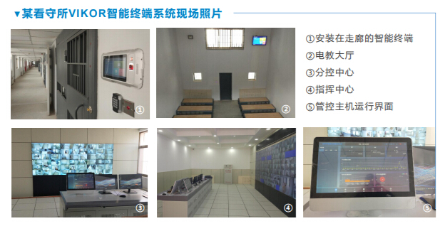 华安泰VIKOR智能监所终端系统案例照片