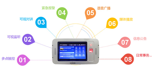 VIKOR物联网<a href='http://www.vikorcctv.com/Products/wulianwangzhinenggua.html' class='keys' title='点击查看关于智能监舍管控终端的相关信息' target='_blank'>智能监舍管控终端</a>